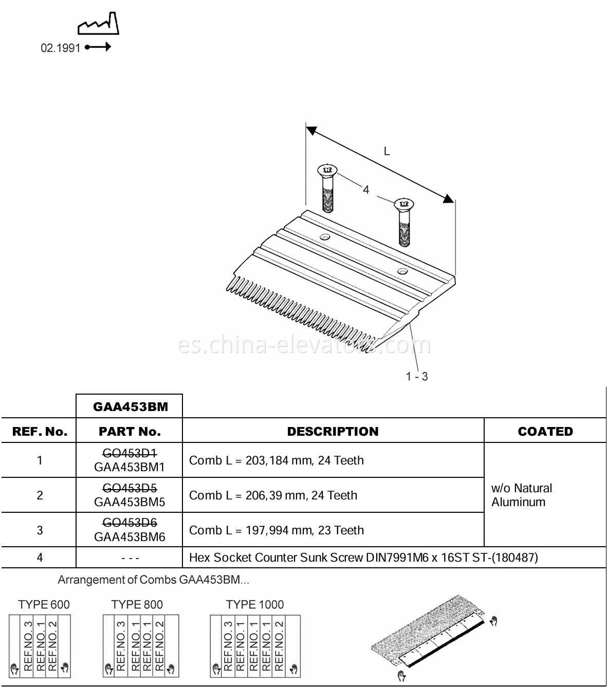OTIS GAA453BM1 GAA453BM5 GAA453BM6
